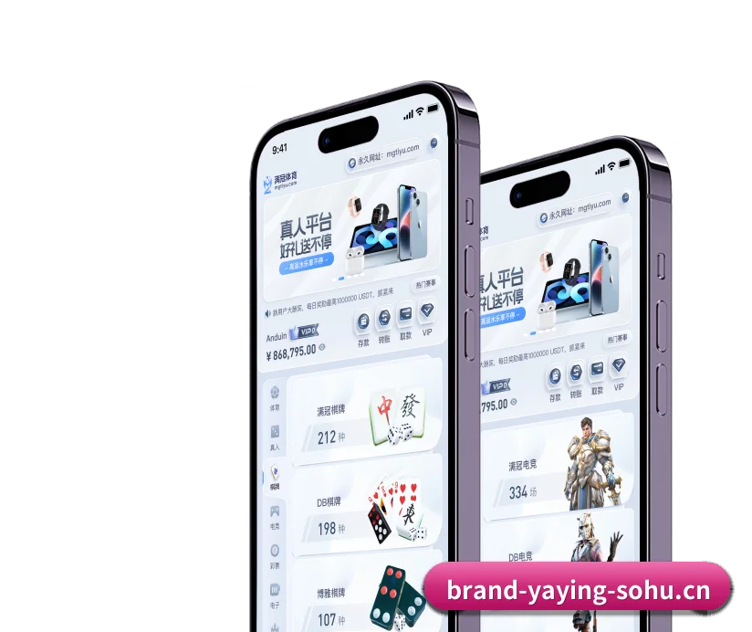 全球扩展